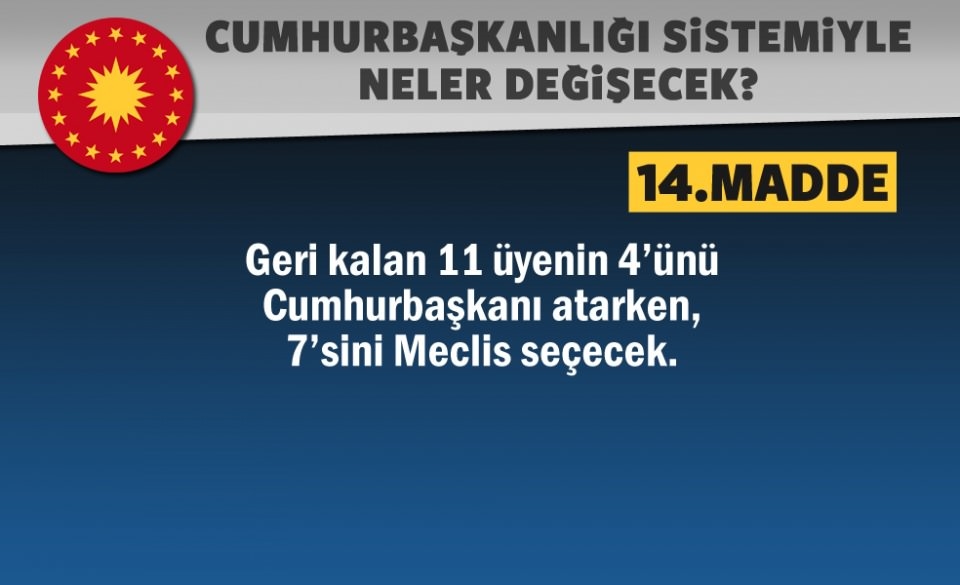 Sandıktan evet çıkarsa hayatımızda neler değişecek? 28