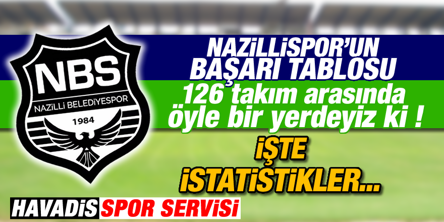 Nazilli Belediyespor'un başarısızlığı istatistiklerde