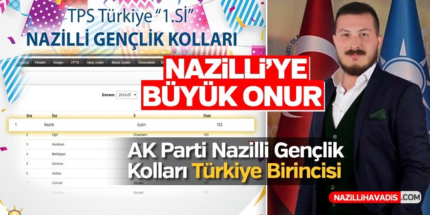 AK Parti Nazilli Gençlik Kolları 920 ilçeyi solladı