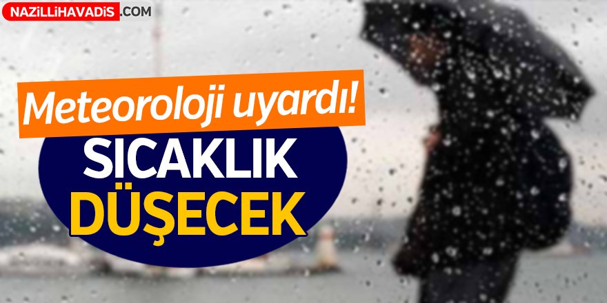 Meteoroloji Uyardı!