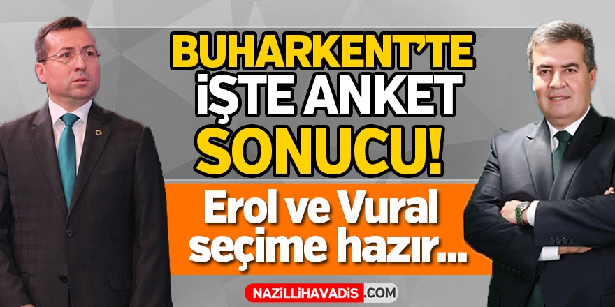 Buharkent'te anket sonucu belli oldu