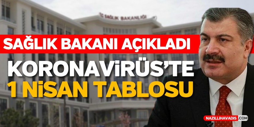 Koronavirüs’te 1 Nisan Tablosu