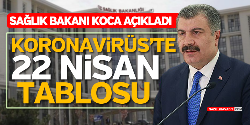 Sağlık Bakanı Koca: Veriler bize salgının kontrolümüz altında olduğunu gösteriyor