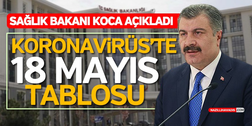 18 Mayıs Koronavirüs SON DURUM tablosu Açıklandı