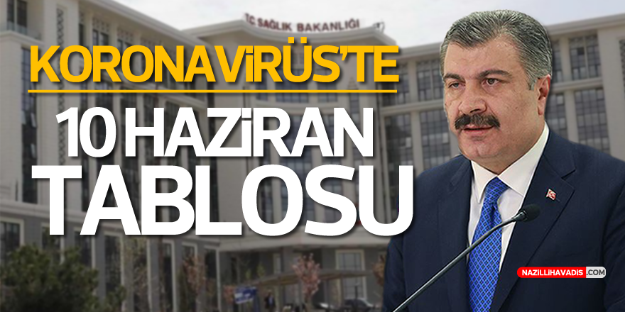 Sağlık Bakanı Koca: 65 yaş üstü yaş grubunda Kovid-19'a yakalanma oranı yüzde 50 düştü