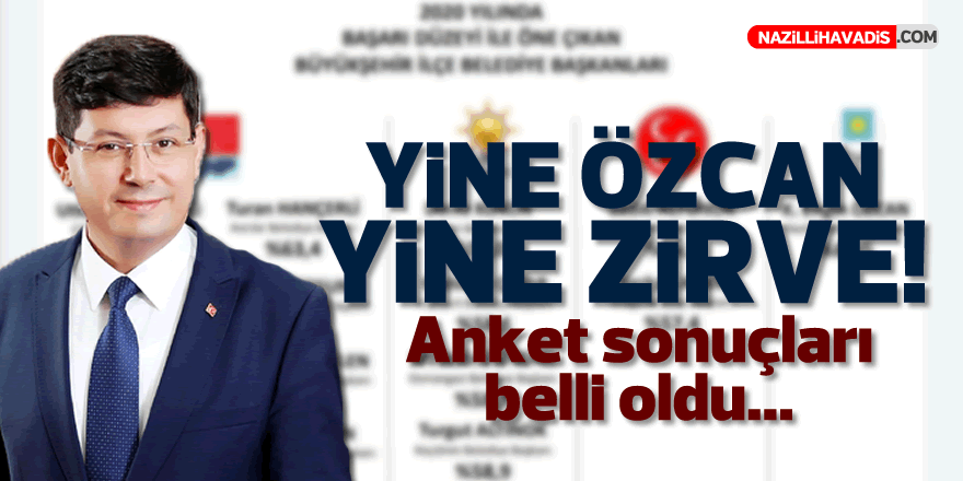 Başkan Özcan Yine Zirvede!