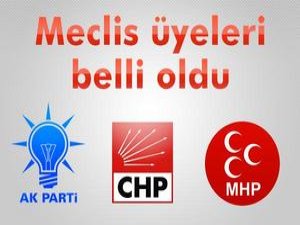 Didim’de Partilerin Belediye Meclis Üyesi Listeleri Belli Oldu