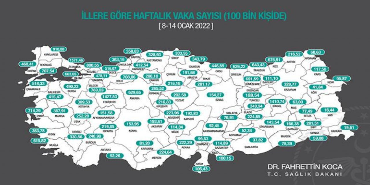 Haftalık Koronavirüs Tablosu: Aydın’da artış sürüyor