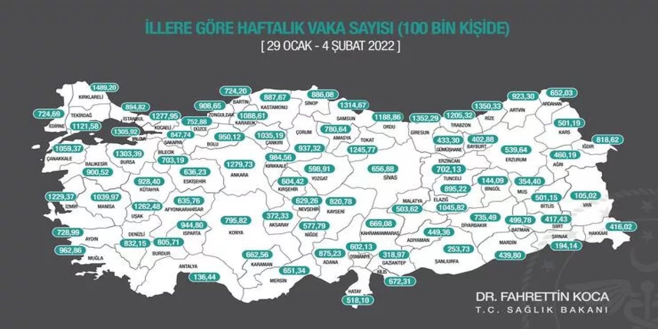 Haftalık vaka haritası açıklandı: Aydın vaka sayısında uçuşta