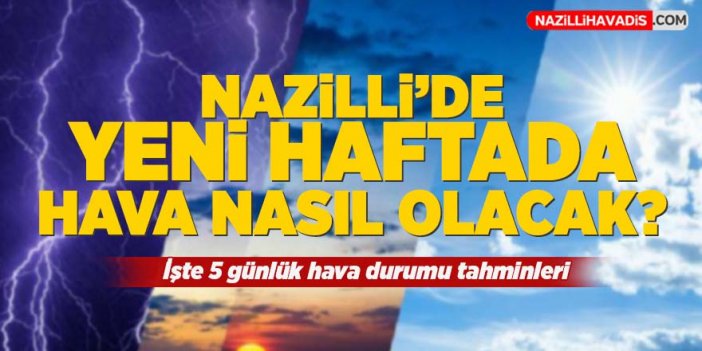 Nazilli De Yeni Haftada Hava Durumu Nas L Olacak