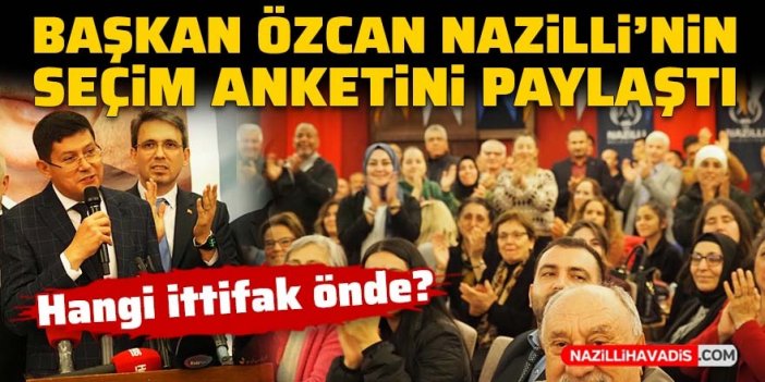 Nazilli’de hangi ittifak önde? Başkan Özcan anketi paylaştı… Cumhur İttifakı…