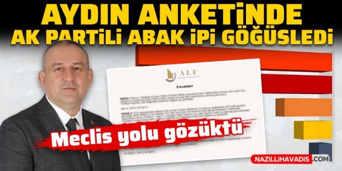 Aydın seçim anketinde AK Partili Abak ipi göğüsledi