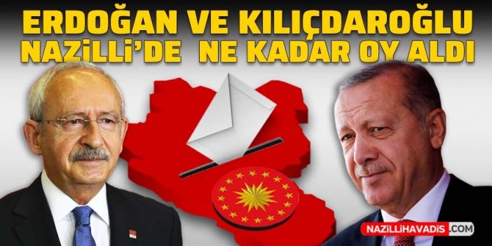 Nazilli’de Erdoğan ve Kılıçdaroğlu ne kadar oy aldı?