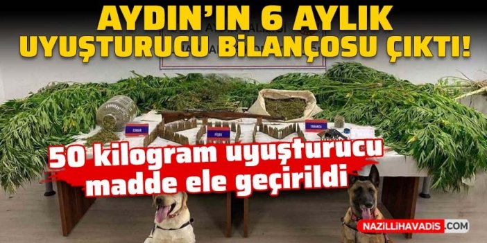 Aydın’da son 6 aylık uyuşturucu bilançosu çıktı!