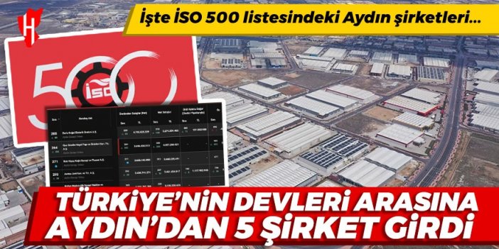 Son İSO 500 listesi açıklandı! Türkiye’nin en büyükleri arasında Aydın’dan 5 şirket var