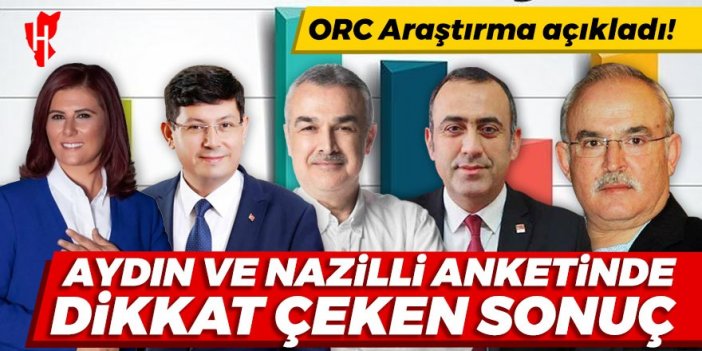 ORC Araştırma açıkladı! Aydın ve Nazilli anketinde dikkat çeken sonuç