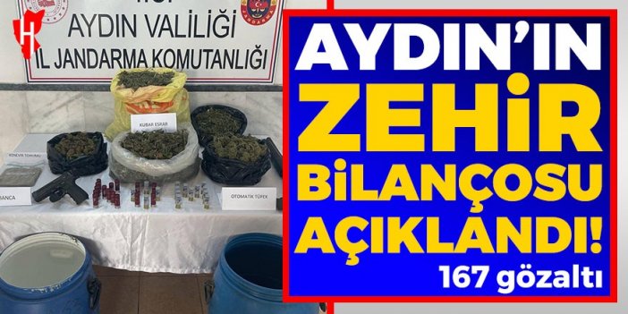 Aydın’ın zehir bilançosu açıklandı: 167 gözaltı