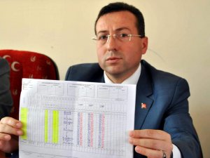 Vural: Bize Seçimi CHP Kaybettirdi
