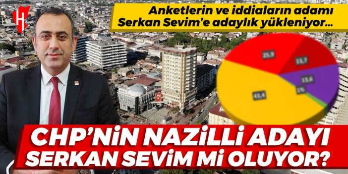 Kulis bilgisi: CHP’nin Nazilli adayı Serkan Sevim mi oluyor?