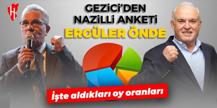 Gezici araştırma Nazilli anketini yayımladı: Ergüler bir adım önde