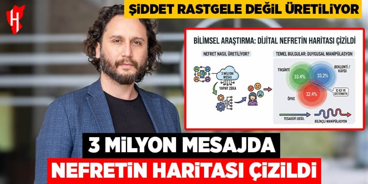 Bilimsel araştırma: 3 milyon mesajda "Nefretin Haritası" çizildi