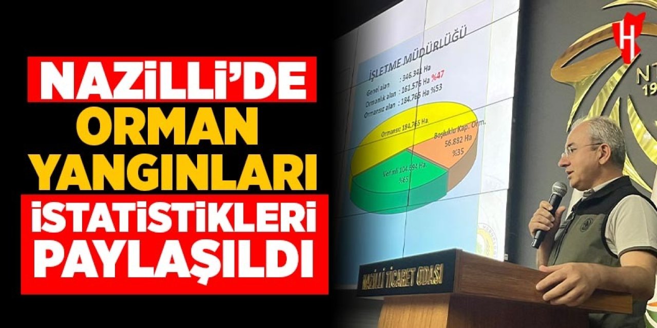 Nazilli'de orman yangınları istatistikleri paylaşıldı