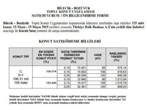 Bozüyük’te TOKİ Konutlarının Satışı Başlıyor