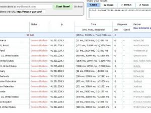 Türk Hackerlar Ermenistan Devletine Ait Web Siteleri Hackledi