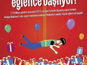 Forum Kayseri Hediye Makinesi Etkinliğine Ziyaretçilerini Davet Etti