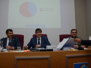 Büyükşehir Meclisi’nden Konuksever’de AVM’ye Yine İzin Çıkmadı