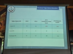 Genel Sekreter Hasan Sağlam Sağlık Hizmetlerini Değerlendirdi