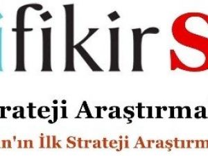Yenifikir Sam “Kindarlıktan Uzak” Seçim Temennisi İstedi