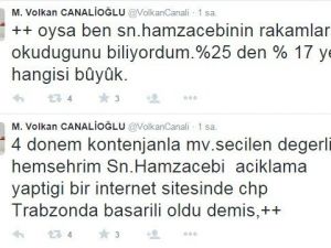 Volkan Canalioğlu’ndan Chp’li Hamzaçebi’ye Twiter’dan "Oy" Cevabı