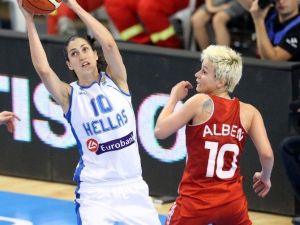 Fıba Kadınlar Avrupa Basketbol Şampiyonası