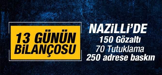 Nazilli'de FETÖ Operasyonlarının Bilançosu