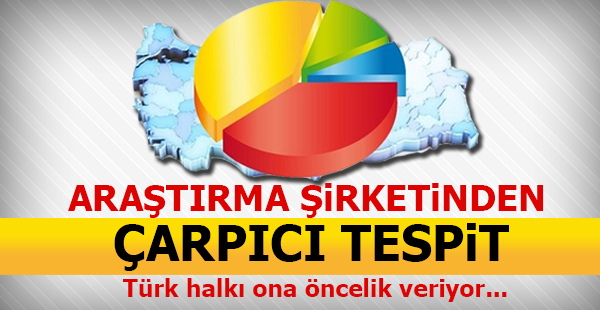 Ünlü araştırma şirketinden çarpıcı tespit