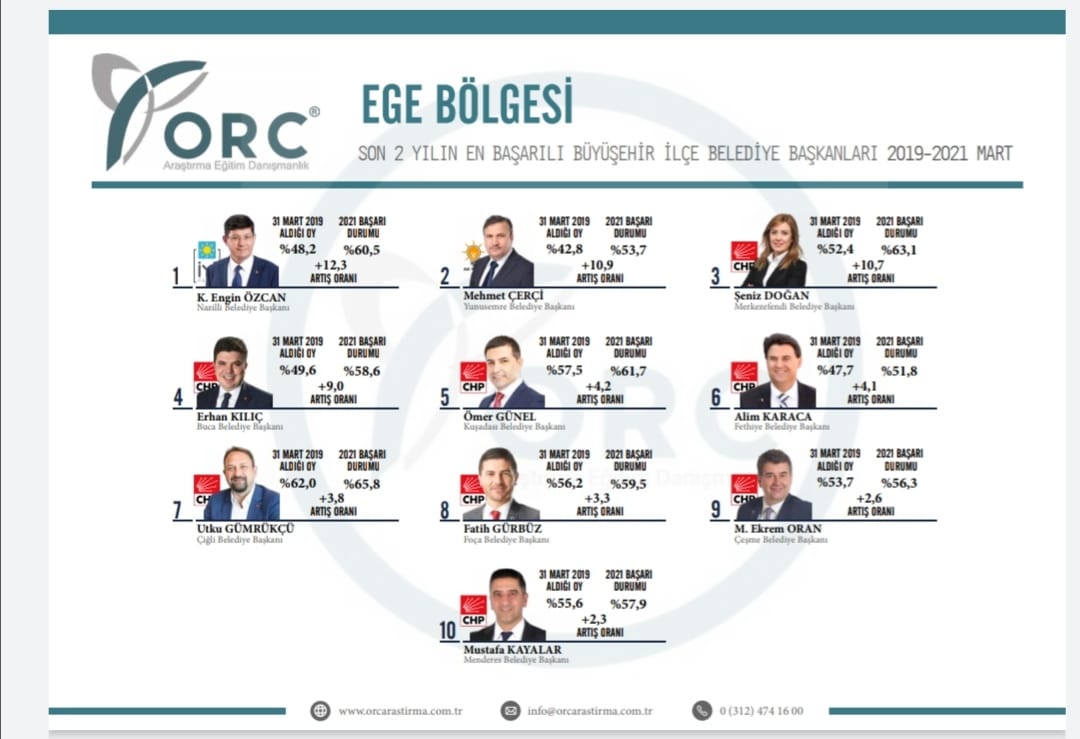 ege-bolgesi.jpg
