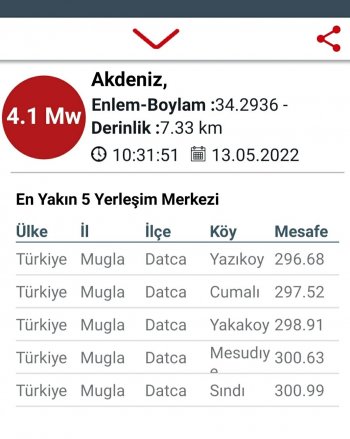 akdenizde-4-1-buyuklugunde-deprem-6280-dhaphoto1.jpg