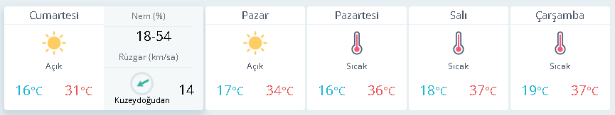 hava-nabzi.png