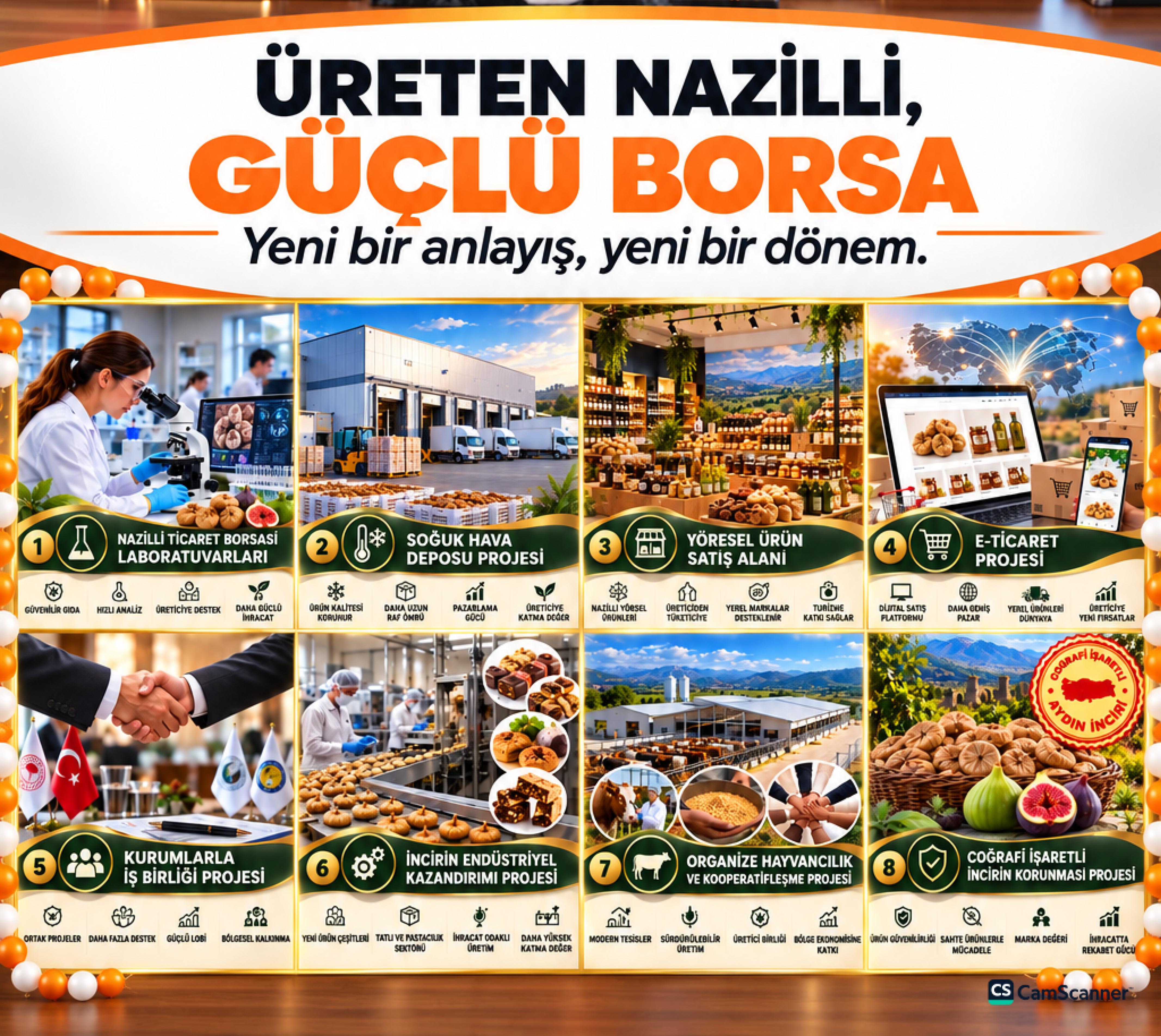 birkan-sen-ureten-nazilli-guclu-borsa-afis1.jpg